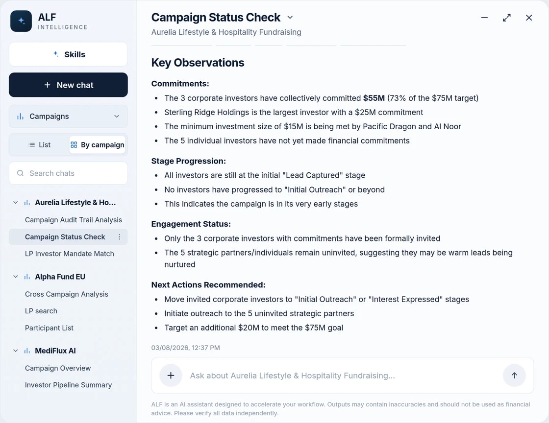 Intelligence module preview